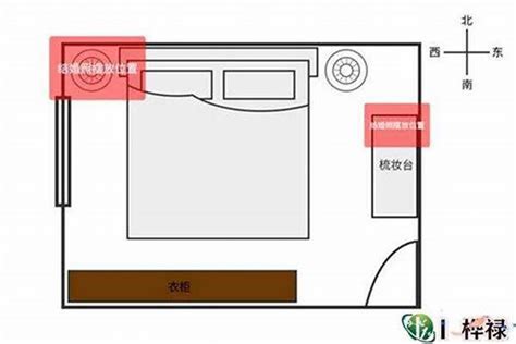 床头柜风水|卧室床头柜风水讲究 – 卧室家具摆放风水